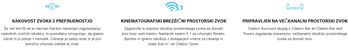 Citation Surround HARMAN KARDON